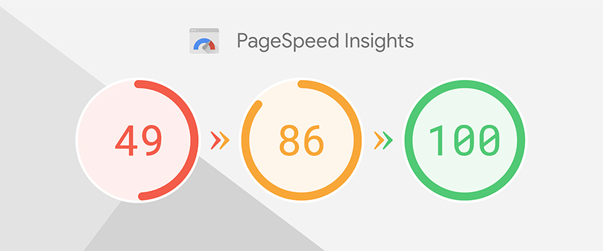 سایت google page speed چیست