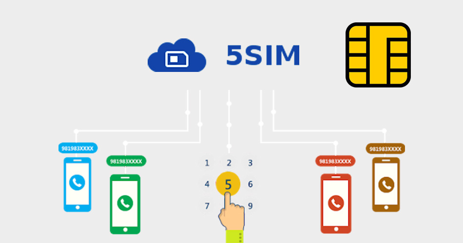 خدمات تلفن مجازی 5SIM