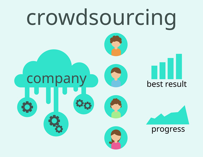 Crowdsourcing چیست فریلنسری دلار