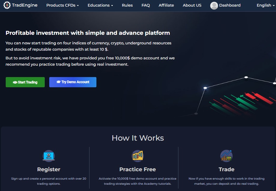 بروکر ترید انجین (Tradengine)
