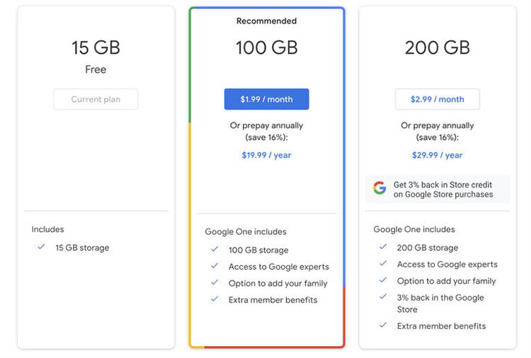 2 گوگل درایو یا دراپ باکس کدام یک فضای ذخیره سازی بهتری است ؟