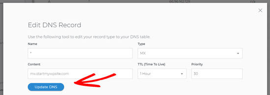 22 DNS چیست ؟ نحوه‌ی تغییر DNS وب سایت شما