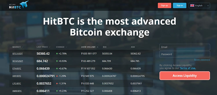 3 آشنایی با سایت Hitbtc صرافی جایگزین بایننس