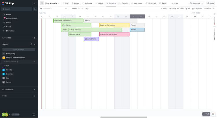 نمای Timeline