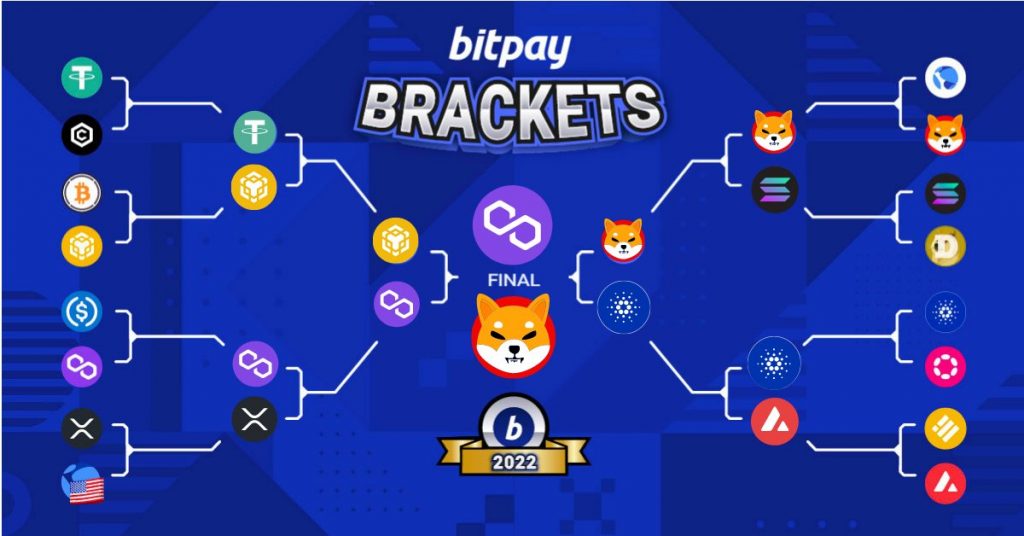 مسابقات BitPay Brackets