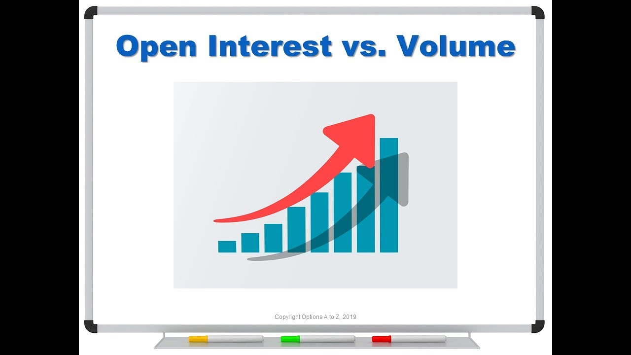 Open Interest (سود باز)