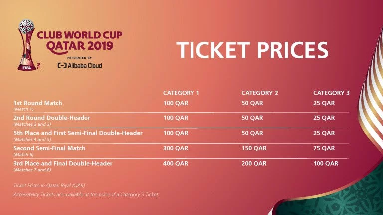 قیمت بلیت بازی های جام جهانی قطر چقدر است؟