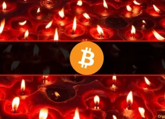 کندل هفتگی بیت کوین