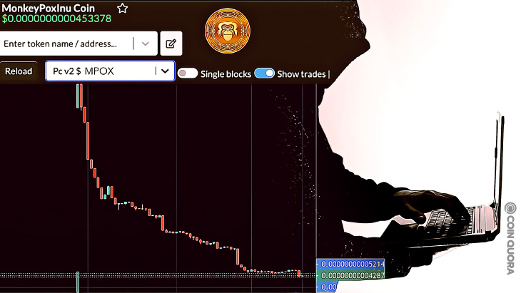 سقوط توکن MonkeyPoxInu