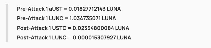 لیست شدن LUNA 2.0 در بایننس