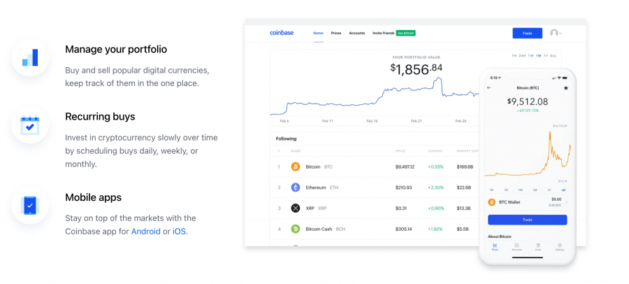 Coinbase – بستری مناسب برای مبتدیان به جهت خرید ارز شیبا اینو