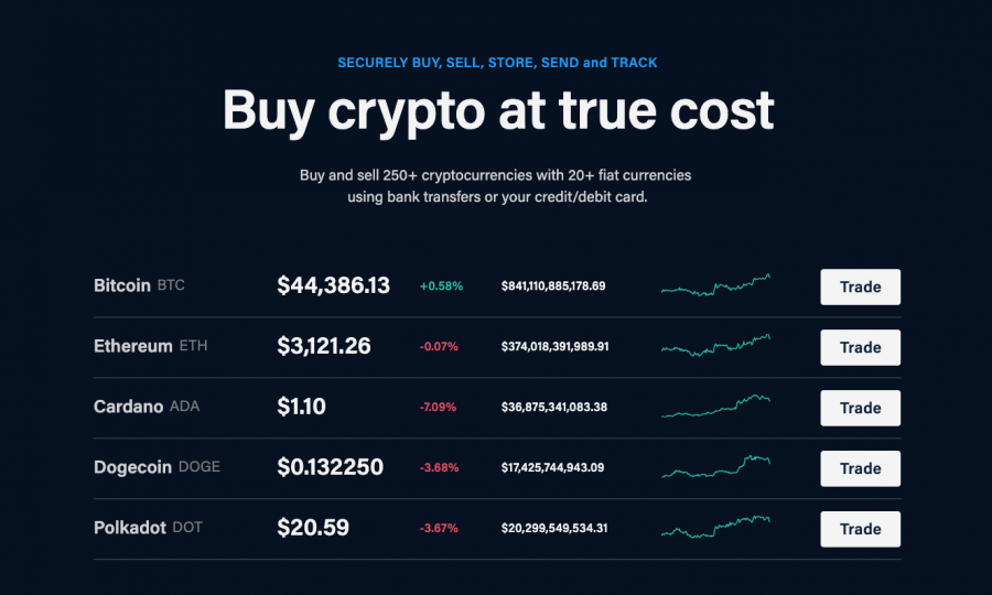 Crypto.com - پلتفرم رمزنگاری محبوب با کارمزد معاملاتی پایین