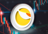 تکنیکال LUNA 2.0 در ۲۴ خرداد