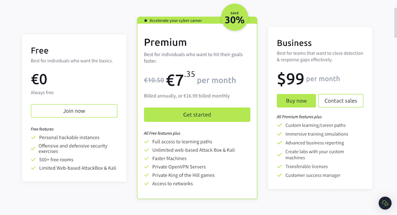 پرداخت در سایت tryhackme