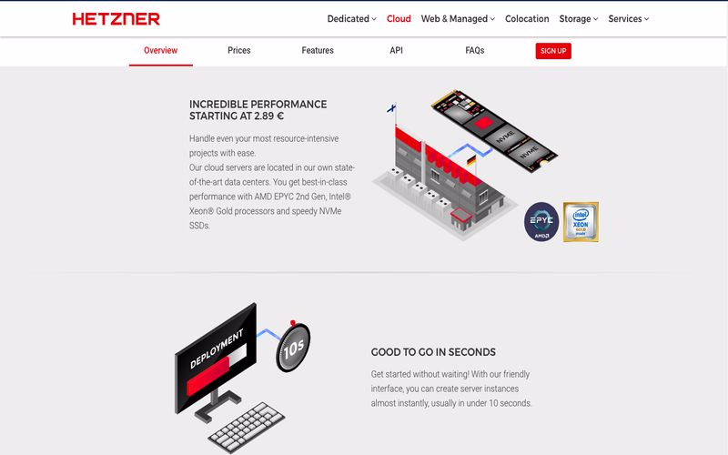 پرداخت فاکتور hetzner