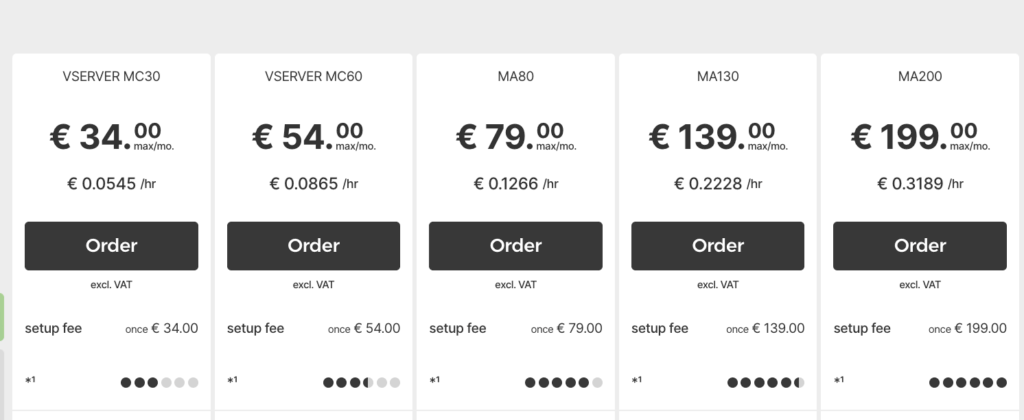 پرداخت فاکتور hetzner