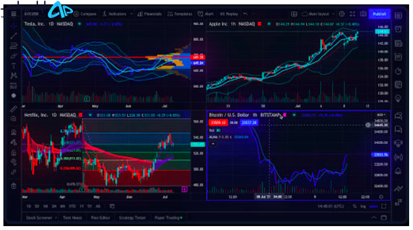 اکانت TradingView در بلک فرایدی 2022 