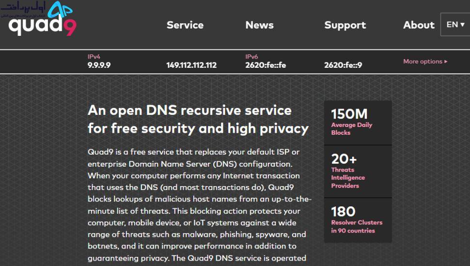 بهترین سرورهای DNS
