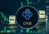 تکنیکال ارز OKB در 26 دی
