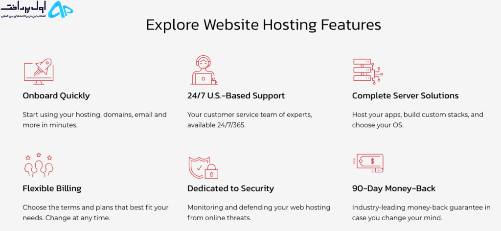 خرید از سایت inmotionhosting