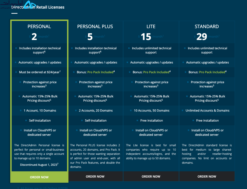 خرید از سایت DirectAdmin