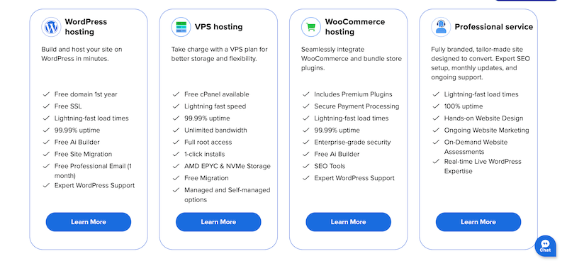 خرید هاست از BlueHost