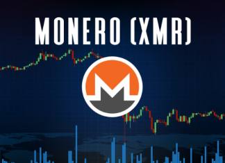 تکنیکال مونرو (XMR) 18 اردیبهشت