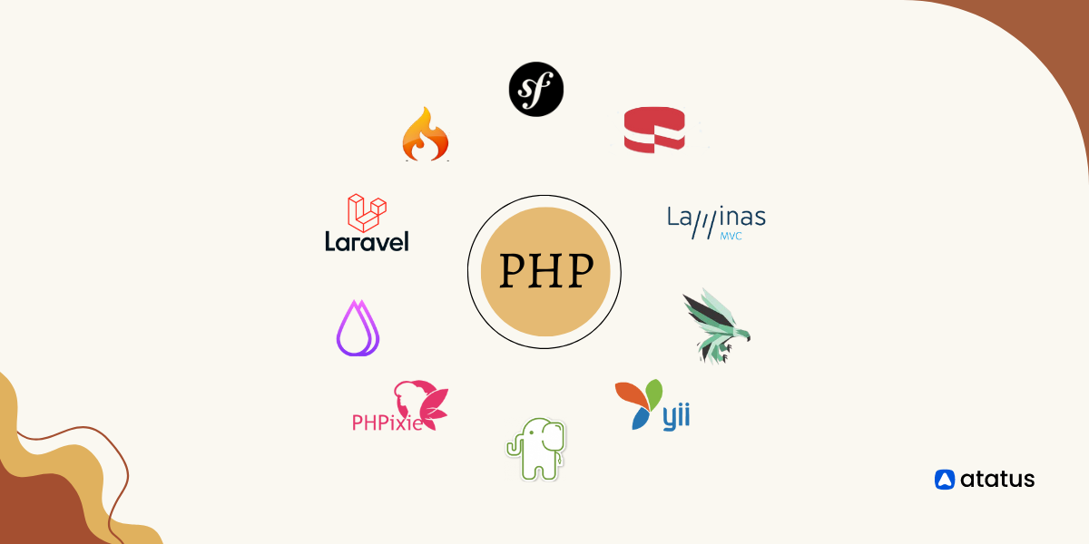 بهترین فریمورک‌های PHP