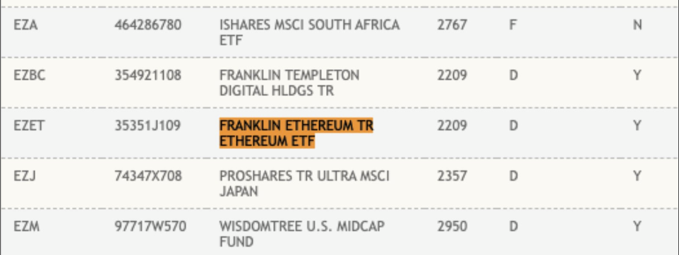 لیست شدن اولین ETF اسپات اتریوم در DTCC