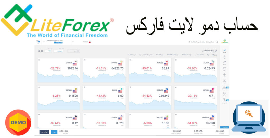 حساب دمو لایت فارکس