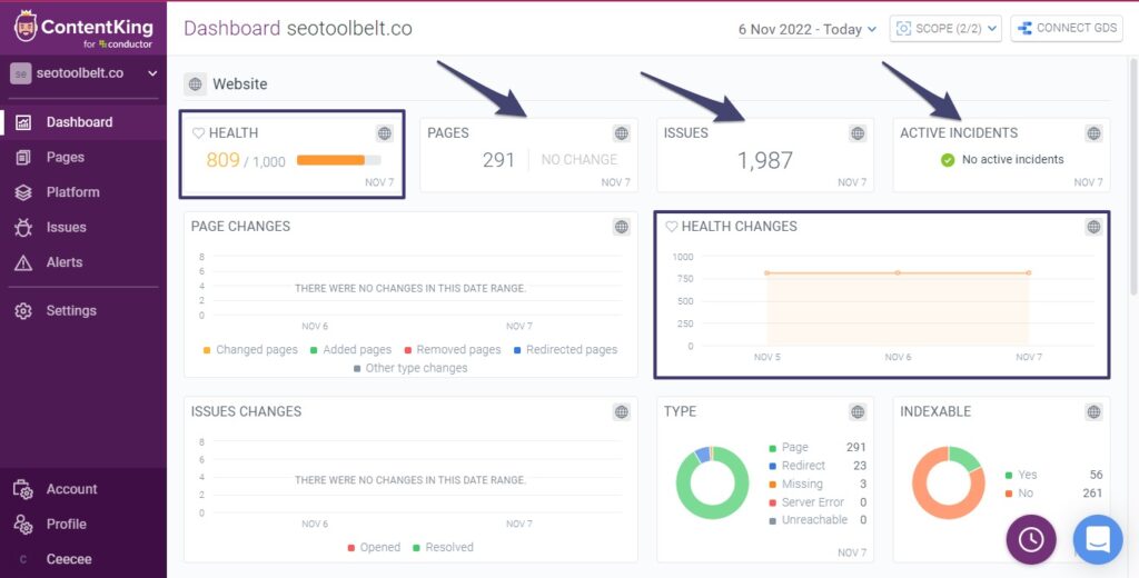 خرید از سایت ContentKing