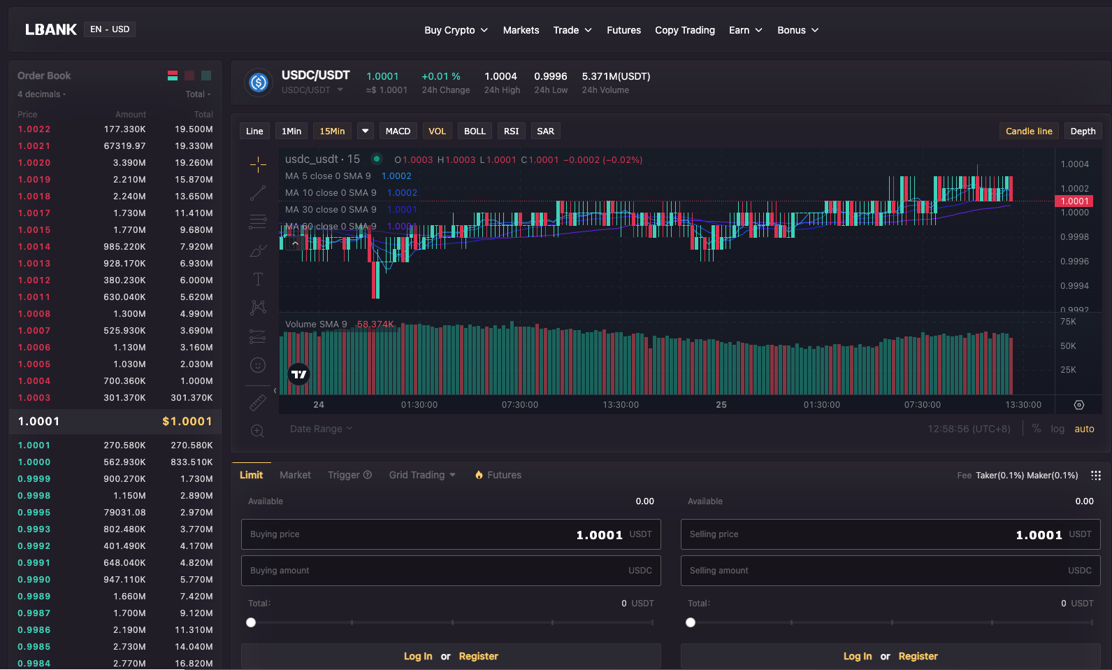 صرافی ارزدیجیتال ال بانک (LBank) 