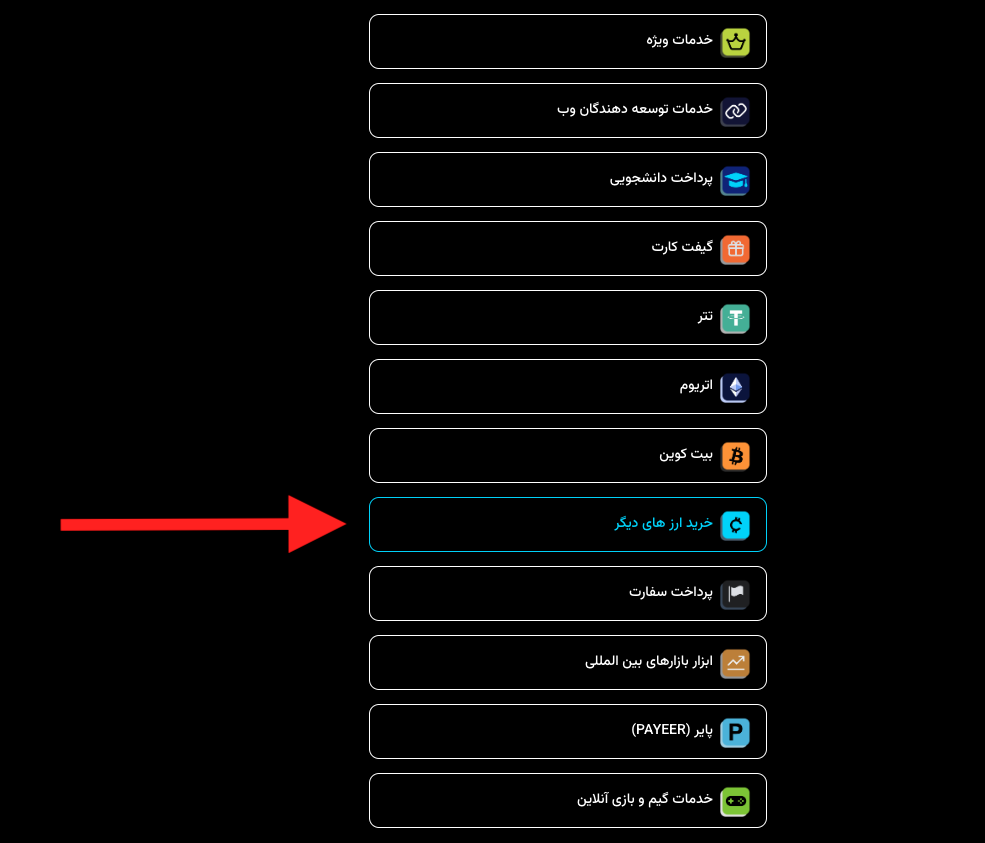 خرید تون کوین (TON Coin)