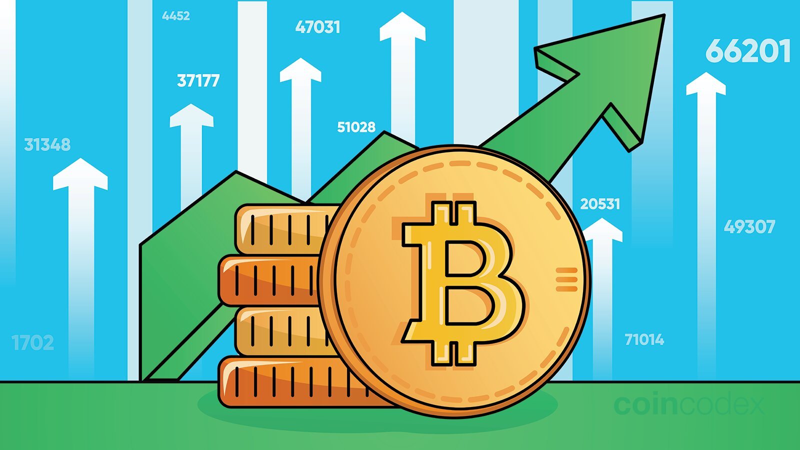 تحلیل قیمت بیت کوین ۲۱ شهریور