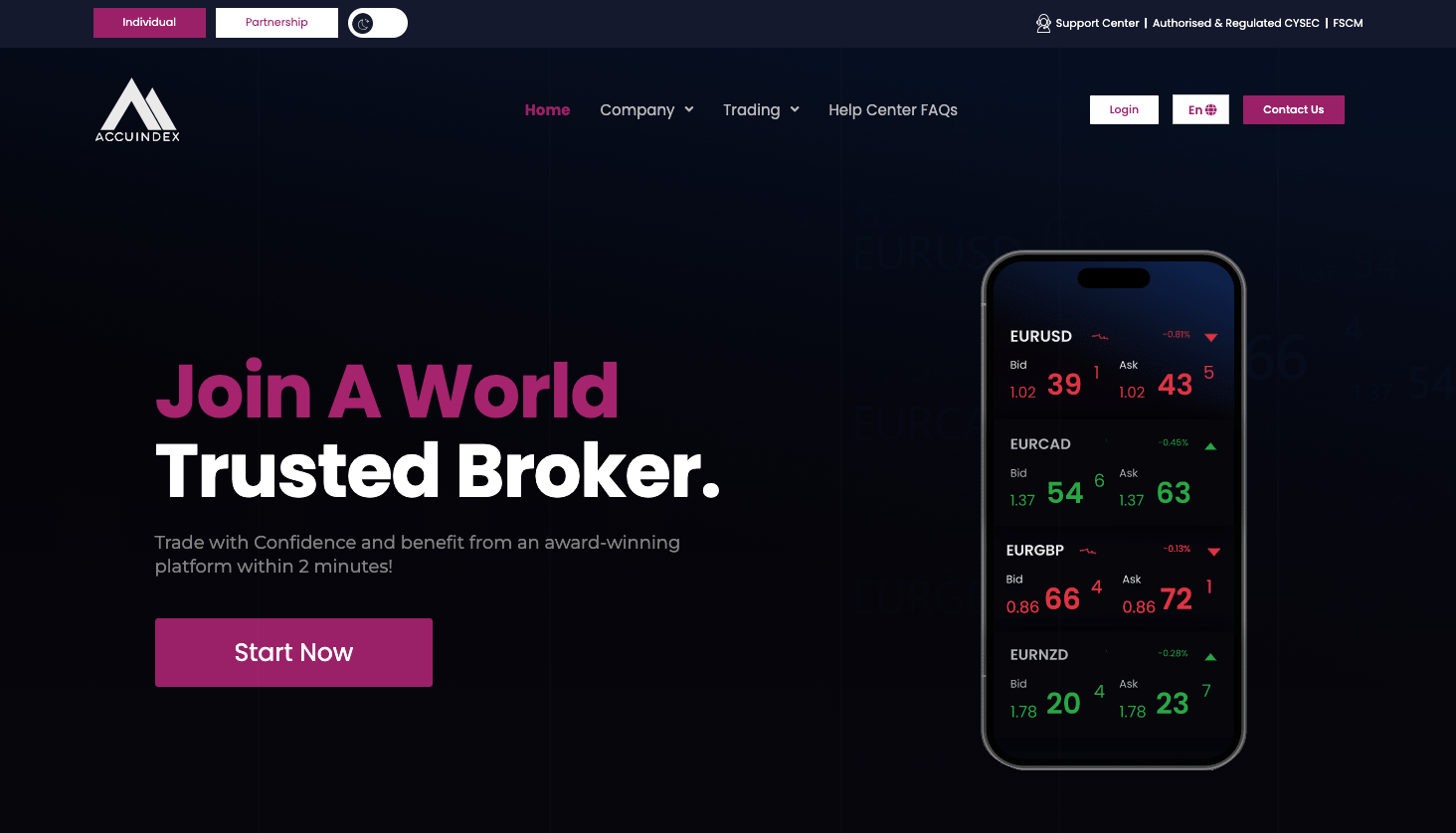 اعتبار بروکر Accuindex