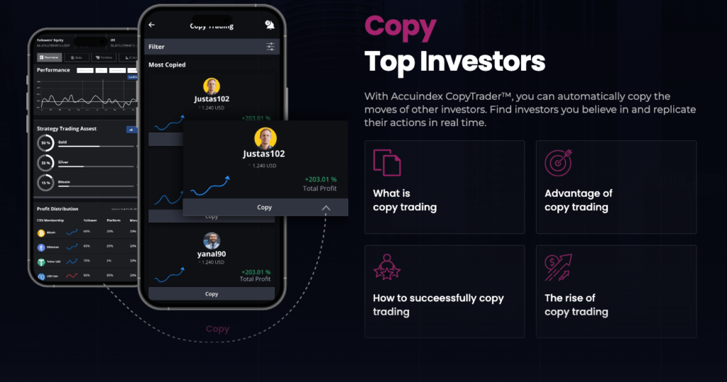 اعتبار بروکر Accuindex