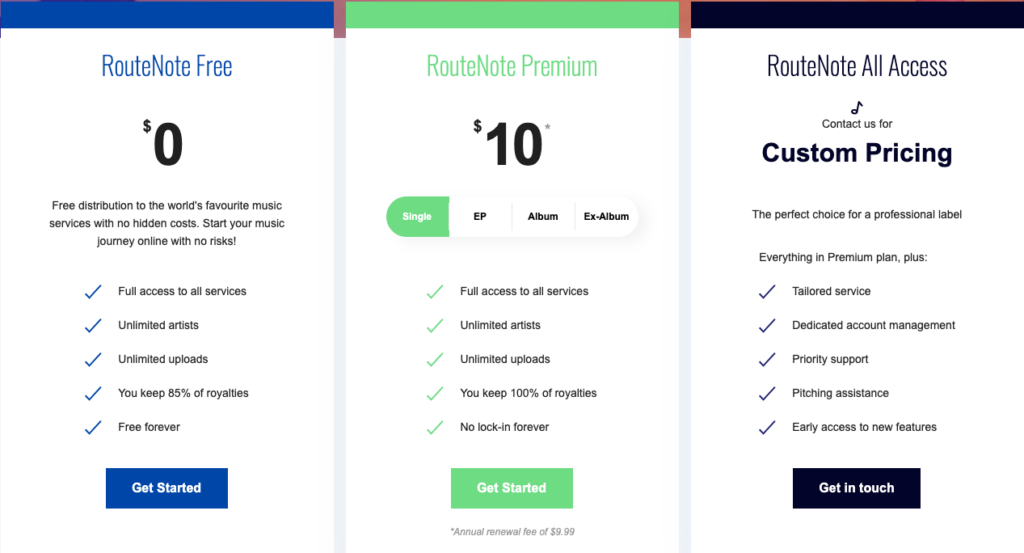 پرداخت در سایت routenote : پلتفرم انتشار موزیک - اول پرداخت
