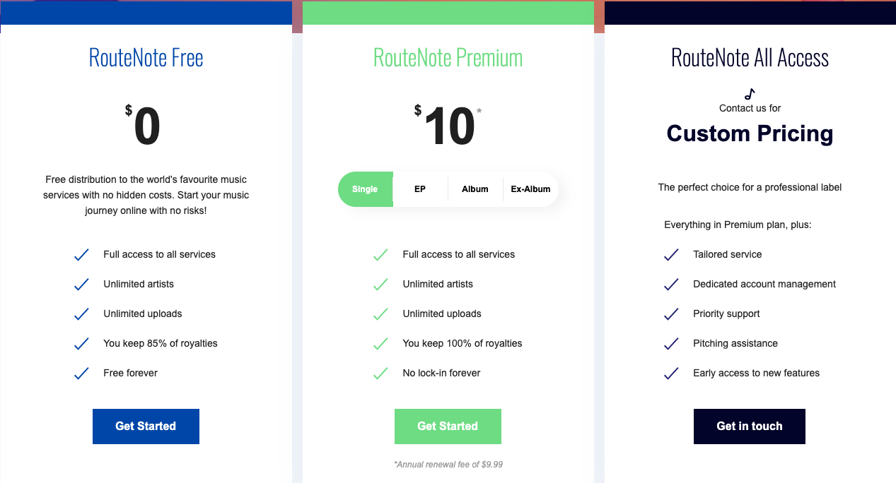 پرداخت در سایت routenote