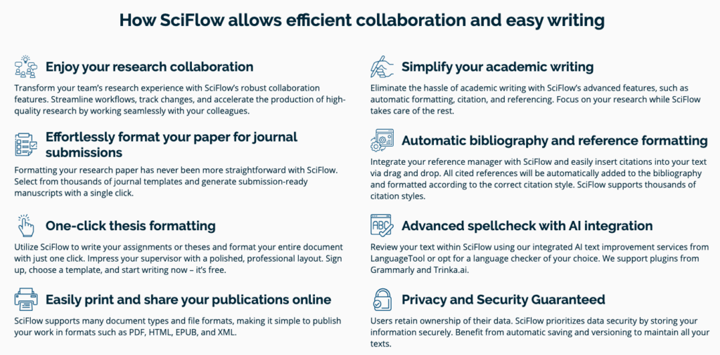 پرداخت در سایت sciflow