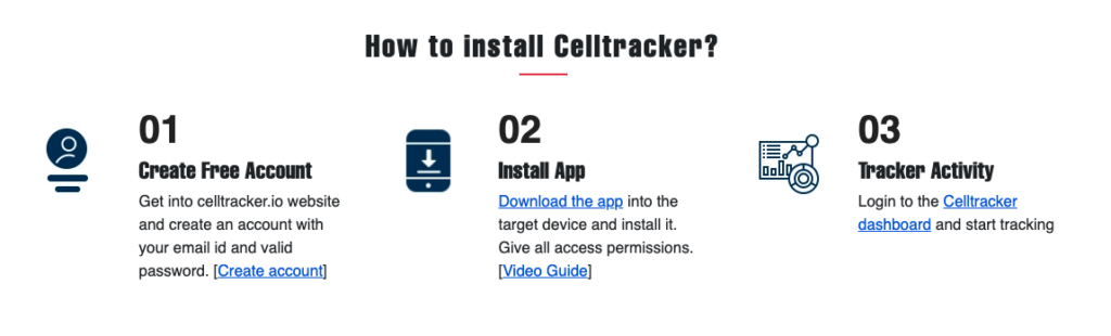 خرید با ویزا و مستر از سایت celltracker.io