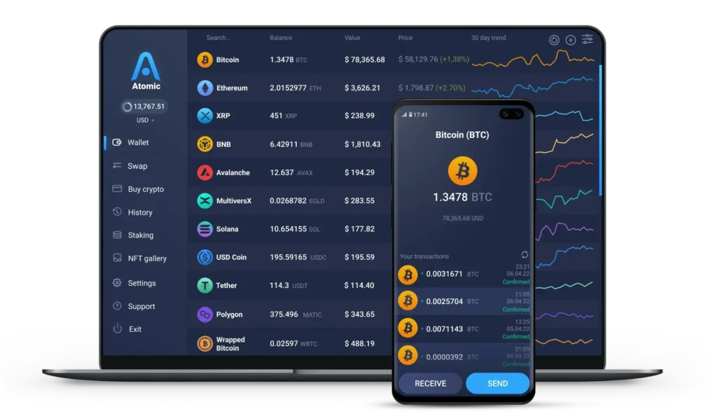 بهترین کیف پول ارز دیجیتال برای ایرانیان