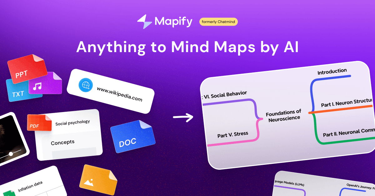 خرید اکانت هوش مصنوعی Mapify : وقتی هوش مصنوعی، ذهن شما را نقشه‌برداری ...