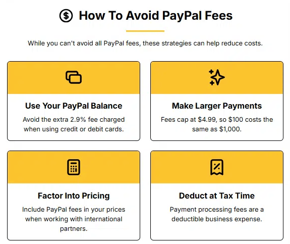 کارمزد های بین‌ المللی PayPal