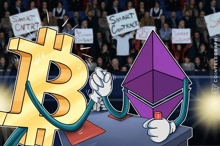 تکنیکال بیت کوین و اتریوم ۳۱ اردیبهشت