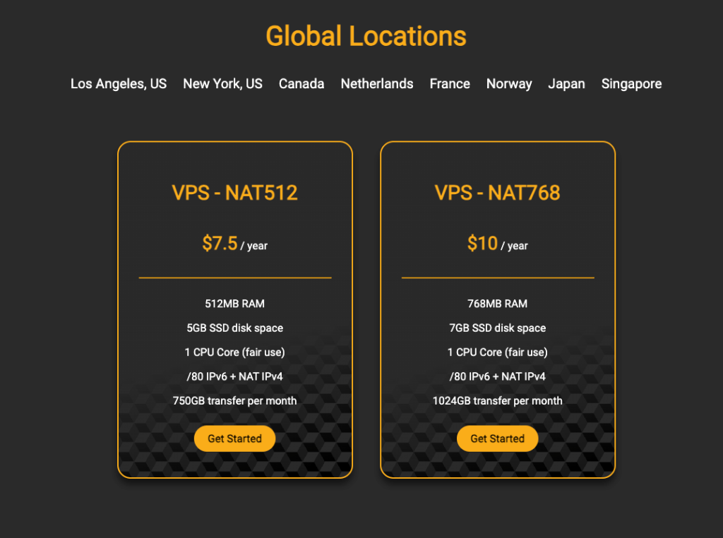 سایت NatVPS
