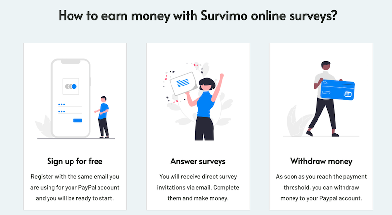 سایت کلیکی survimo