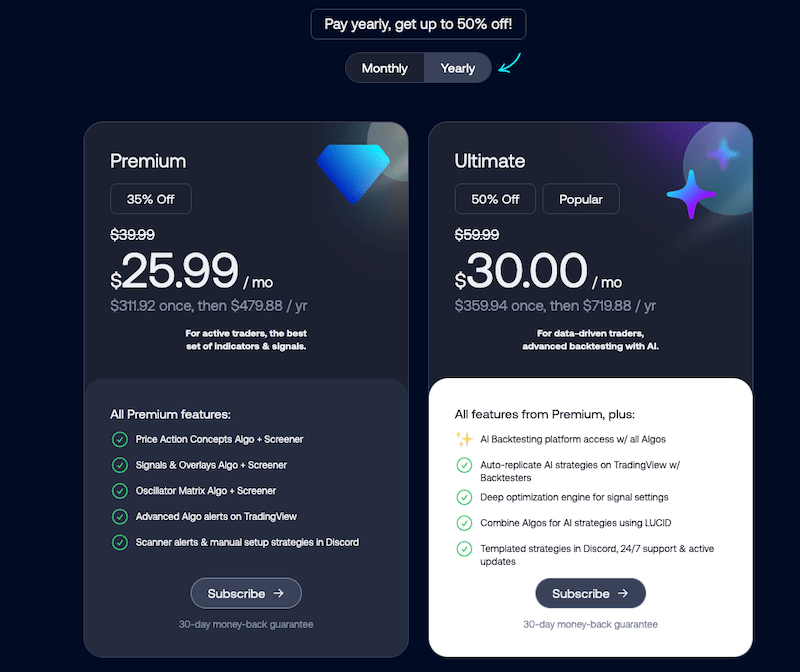 سایت LuxAlgo
