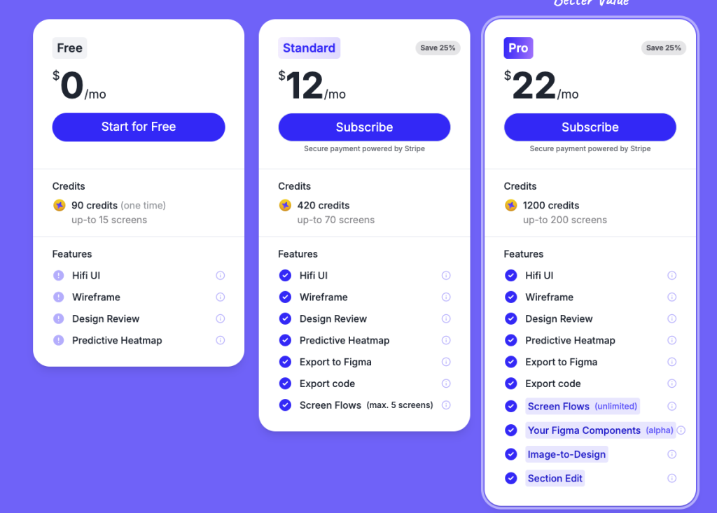خرید اکانت هوش مصنوعی uxpilot.ai