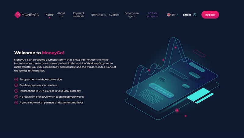 سیستم پرداخت مانی گو (MoneyGo USD)