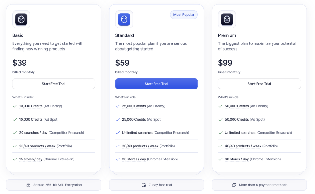 هوش مصنوعی Dropship.io